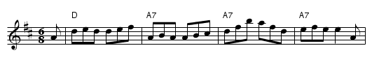 Bonnets So Blue - staff notation