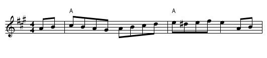 Bonnie Banchory - staff notation
