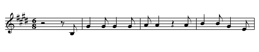 Bonnie Blue Flag, The  - staff notation