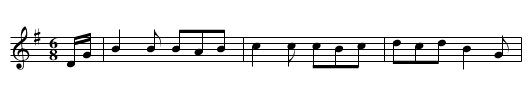 Bonnie Blue Flag, The - staff notation