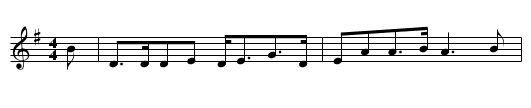 Bonnie Brier Bush, The - staff notation