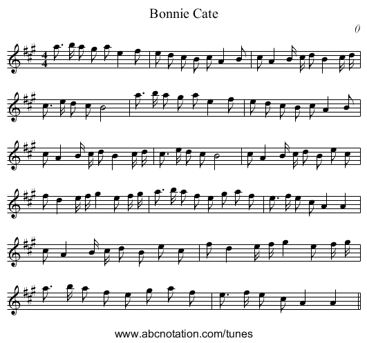 Bonnie Cate - staff notation