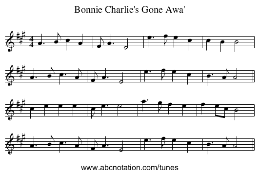 Bonnie Charlie's Gone Awa' - staff notation