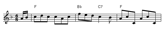 Bonnie Dundee - staff notation