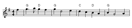 Bonnie Kate - staff notation