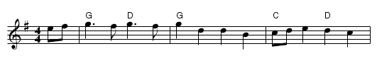 Bonnie Kate - staff notation