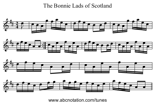Bonnie Lads of Scotland, The - staff notation