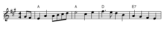 Bonnie Lass that wouldnae marry me, The  - staff notation