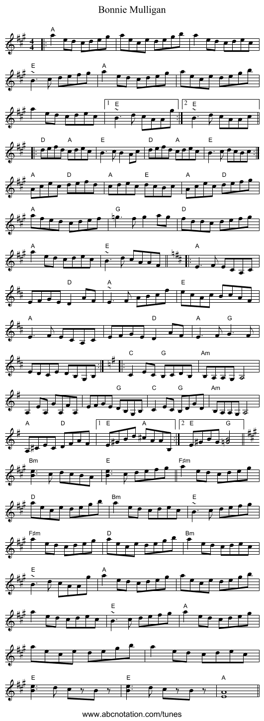 Bonnie Mulligan - staff notation