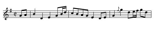 BONNIEST LASS IN A' THE WARLD, the  - staff notation