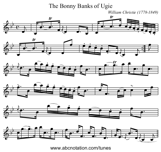 Bonny Banks of Ugie, The - staff notation