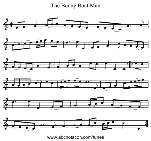 Bonny Boat Man, The - staff notation
