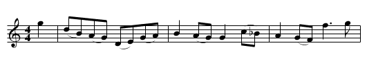 Bonny Christy - staff notation