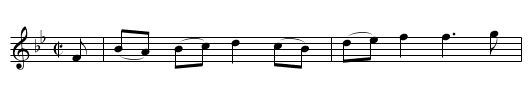 Bonny Grey-Ey'd Morn. WCD3/1.167, The - staff notation