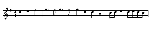 Bonny Kate - staff notation
