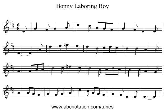 Bonny Laboring Boy - staff notation