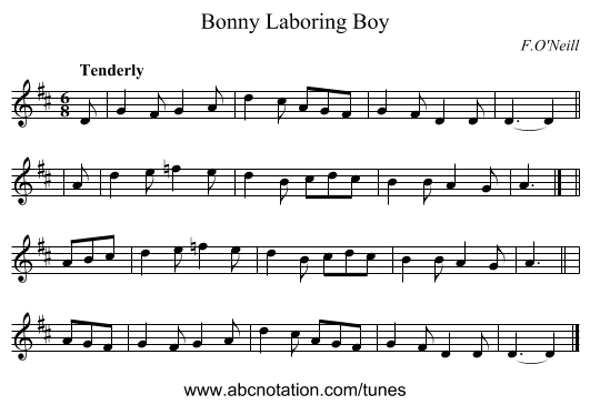Bonny Laboring Boy - staff notation