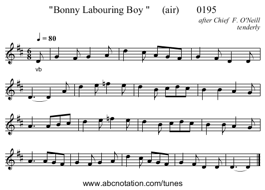 Bonny Labouring Boy      (air)       0195 - staff notation