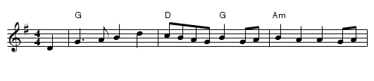 Bonny Laddie - staff notation