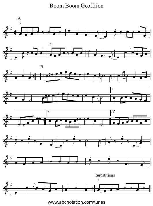 Boom Boom Geoffrion - staff notation