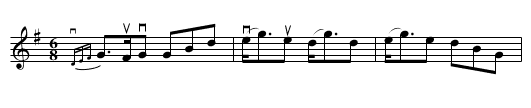 BOSTON CALEDONIAN CLUB'S -- JIG - staff notation