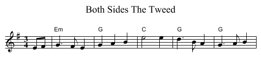 Both Sides The Tweed - staff notation