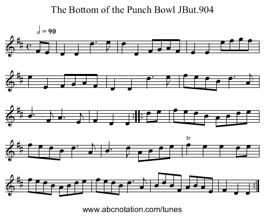 Bottom of the Punch Bowl JBut.904, The - staff notation