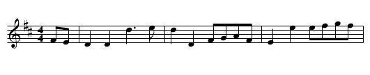 Bottom of the punch bowl, The - staff notation