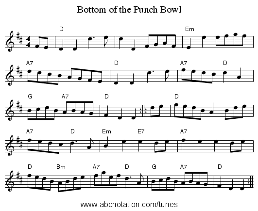 Bottom of the Punch Bowl - staff notation