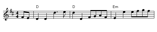 Bottom of the Punch Bowl - staff notation