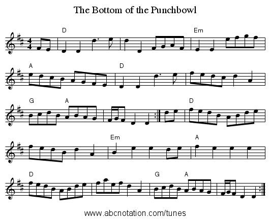 Bottom of the Punchbowl, The - staff notation