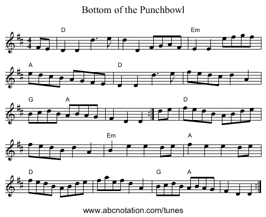 Bottom of the Punchbowl - staff notation