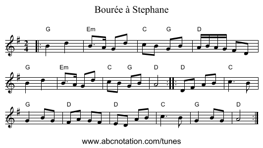 Bourée à Stephane - staff notation
