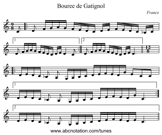Bouree de Gatignol - staff notation
