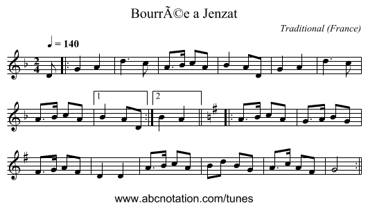 BourrÃ©e a Jenzat - staff notation