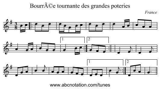 Bourrée tournante des grandes poteries - staff notation