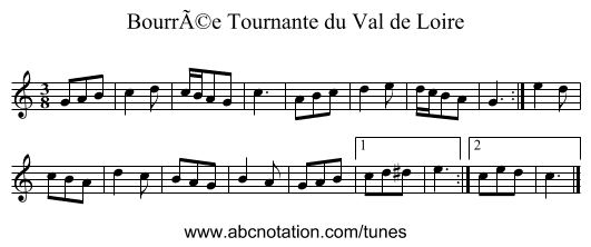 BourrÃ©e Tournante du Val de Loire - staff notation
