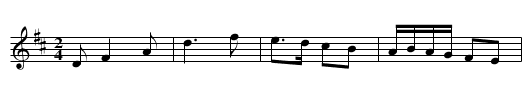Bourrée à Gaston Pommier - staff notation