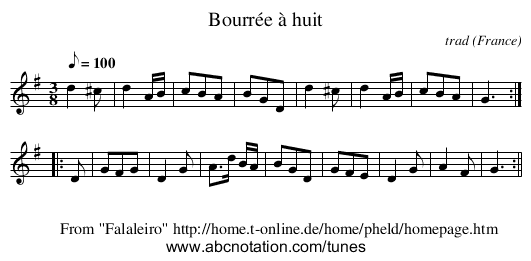 Bourrée à huit - staff notation
