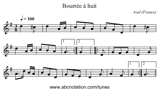 Bourrée à huit - staff notation