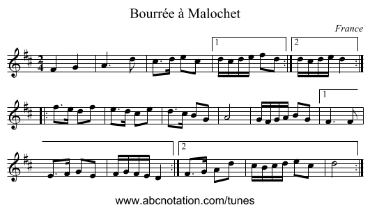 Bourrée à Malochet - staff notation