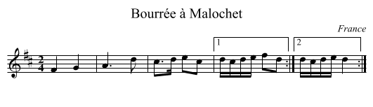 Bourrée à Malochet - staff notation
