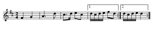 Bourr&eacute;e &agrave; Malochet - staff notation