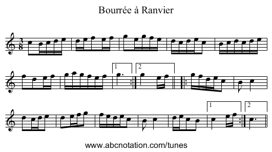 Bourrée à Ranvier - staff notation