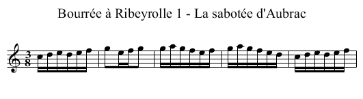 Bourrée à Ribeyrolle 1 - La sabotée d'Aubrac - staff notation