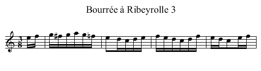 Bourrée à Ribeyrolle 3 - staff notation