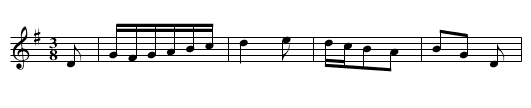 Bourree a six de la Chatre - staff notation