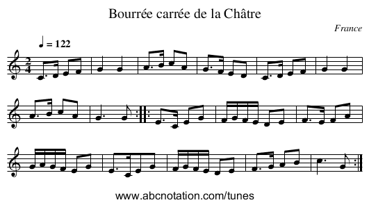 Bourrée carrée de la Châtre - staff notation