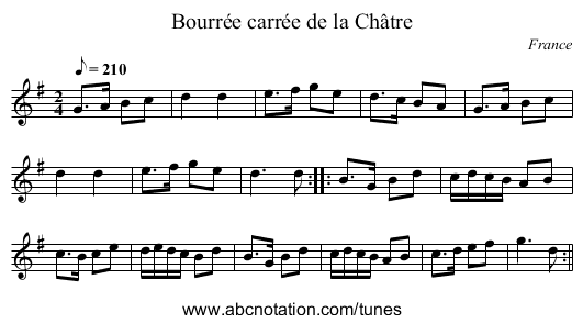 Bourrée carrée de la Châtre - staff notation