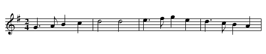 Bourrée carrée de la Châtre - staff notation